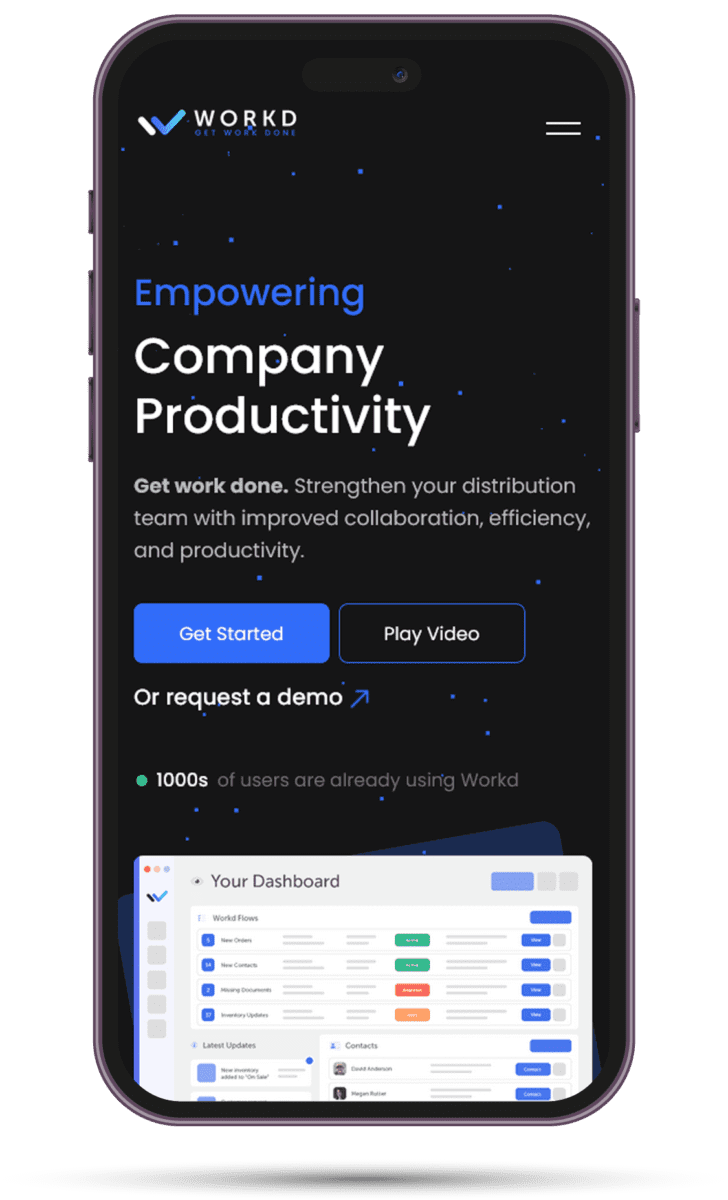 workd responsive web development